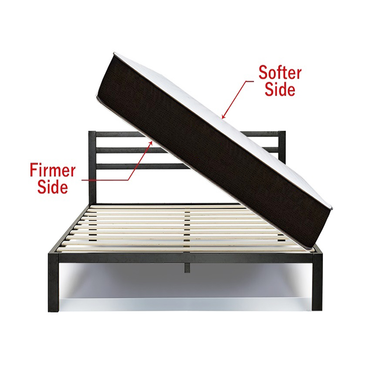 memory foam mattress