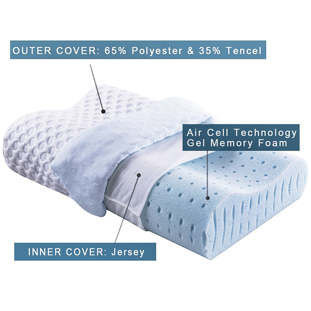 memory pillow foam