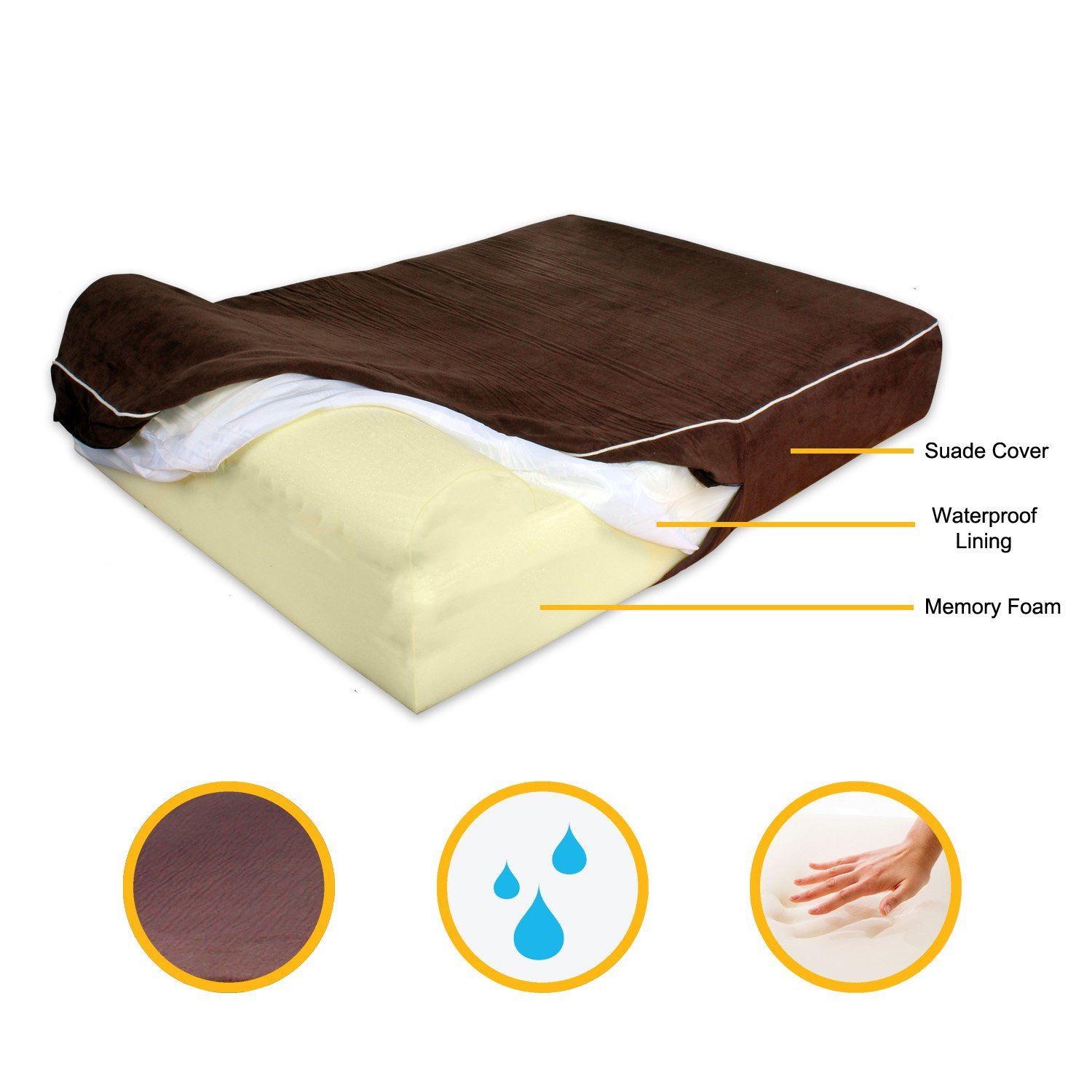 pet bed