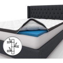 CPS-MM-550 High Quality King Queen Size High Density Foam Cooling Mattress