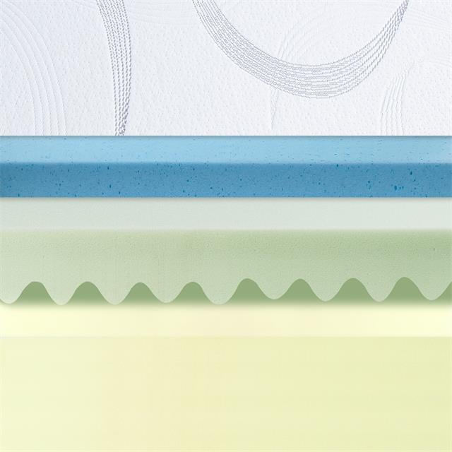 memory foam mattress