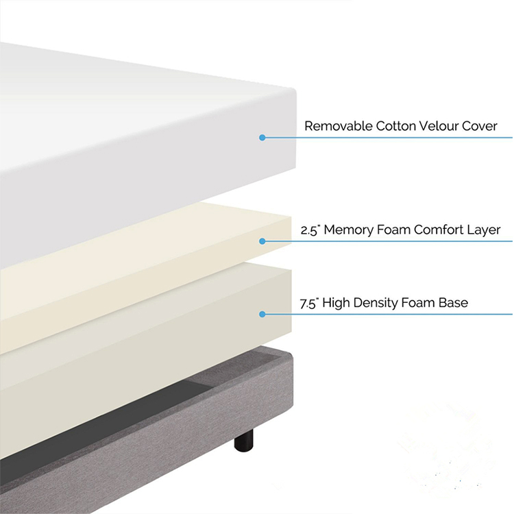 memory foam mattress