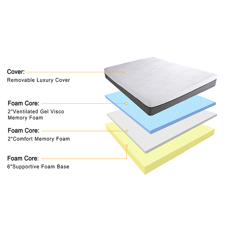 single mattress memory foam