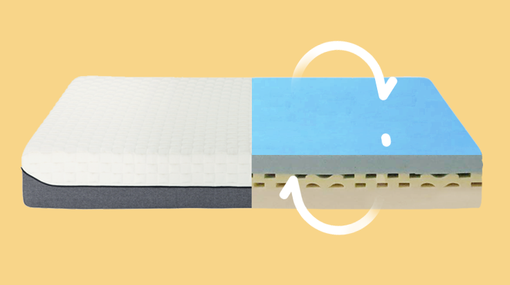memory foam mattress