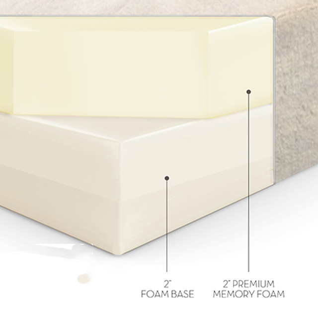 Memory foam pet bed