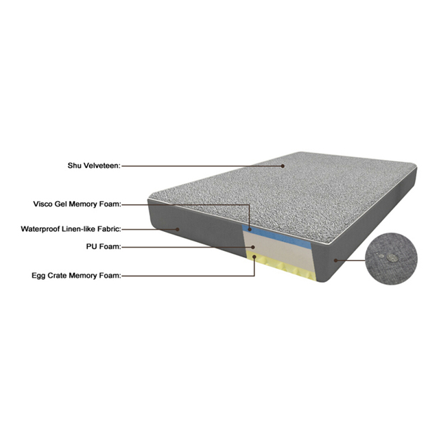 Memory foam pet bed