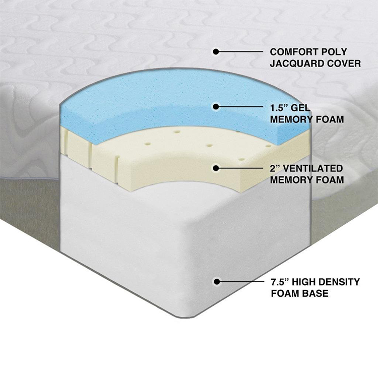 memory foam mattress twin