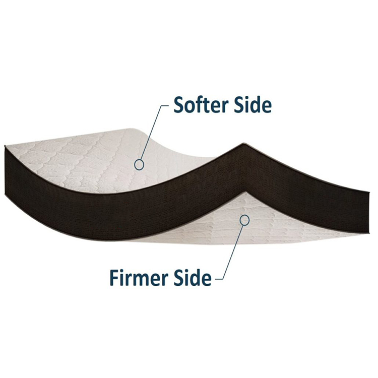 memory foam mattress