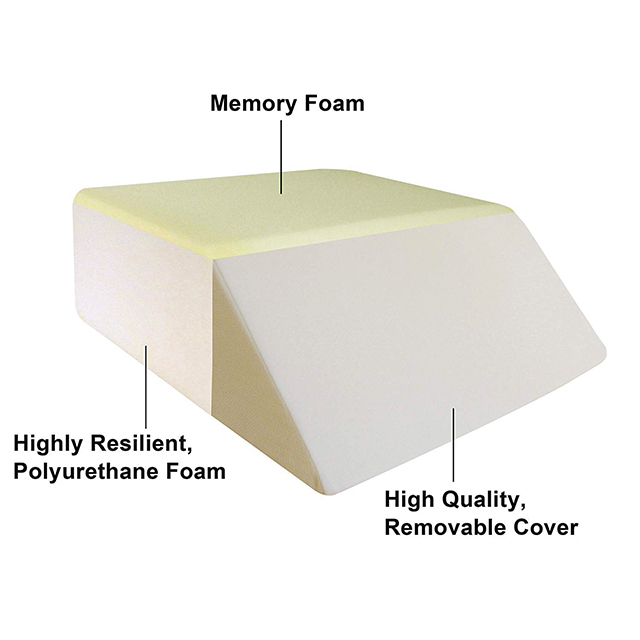 lumbar pillow