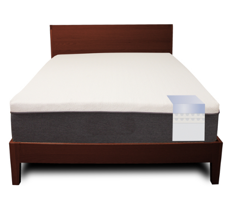 memory foam mattress