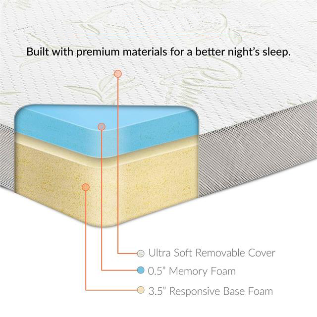 memory foam mattress