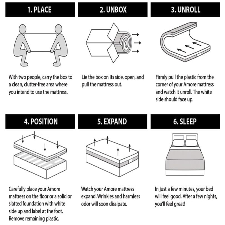 memory foam mattress