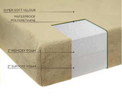 Memory foam pet bed