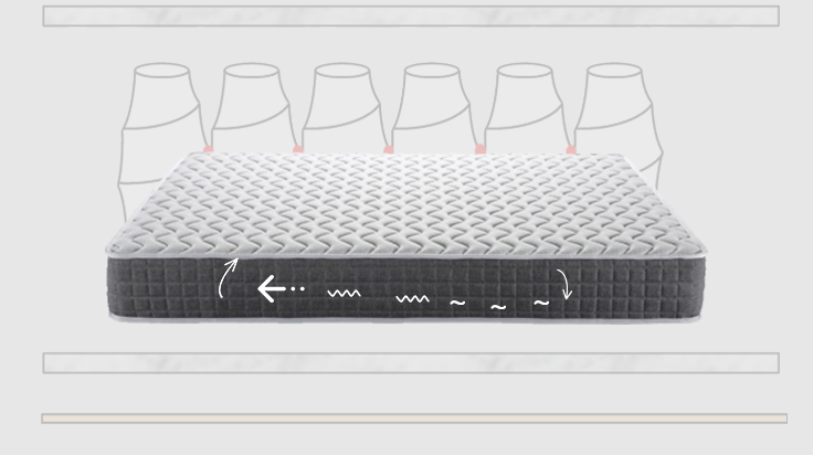 memory foam mattress